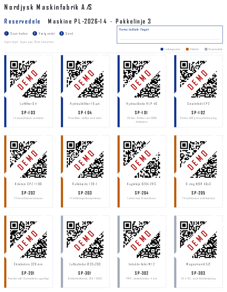 Reservedelstavle i A4 med QR-koder — demonstration